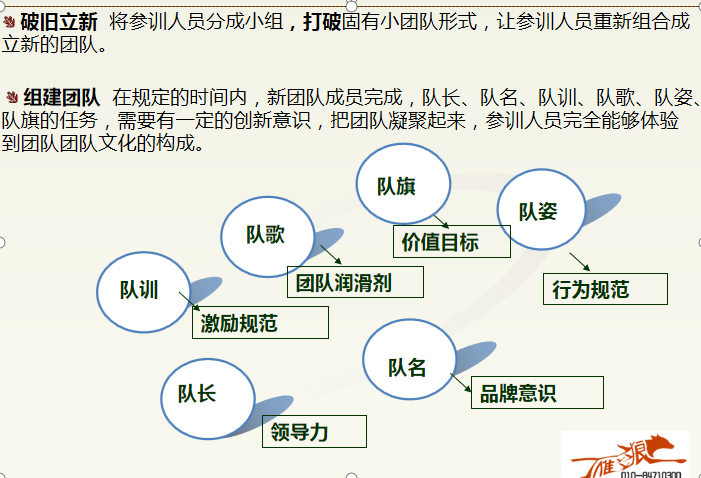 拓展训练-奔跑吧，陆战队-趣味拓