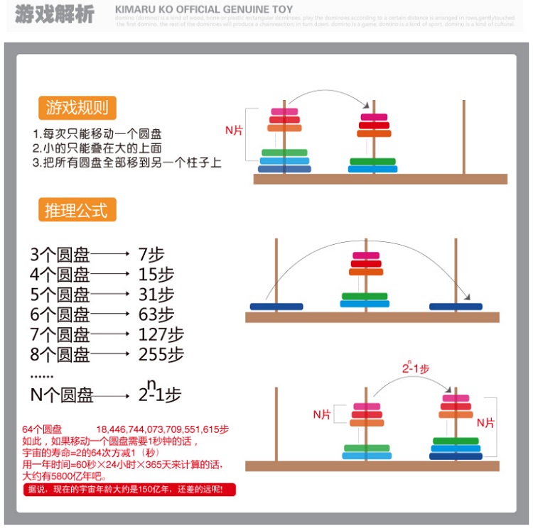 汉诺塔